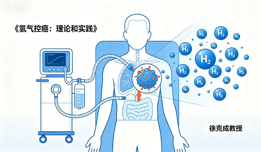 氢氧混合气辅助治疗慢阻肺效果被确定，氢气医学再迎新发